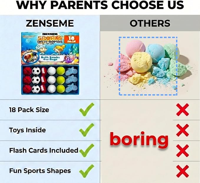 Bath Bombs for Boys with Toys Inside W/Flash Cards - Sports Bath Bombs for Kids - Gift Set of 18 Scented Organic Handmade - 2.5 oz with Natural Essential Oils - 18 Pack