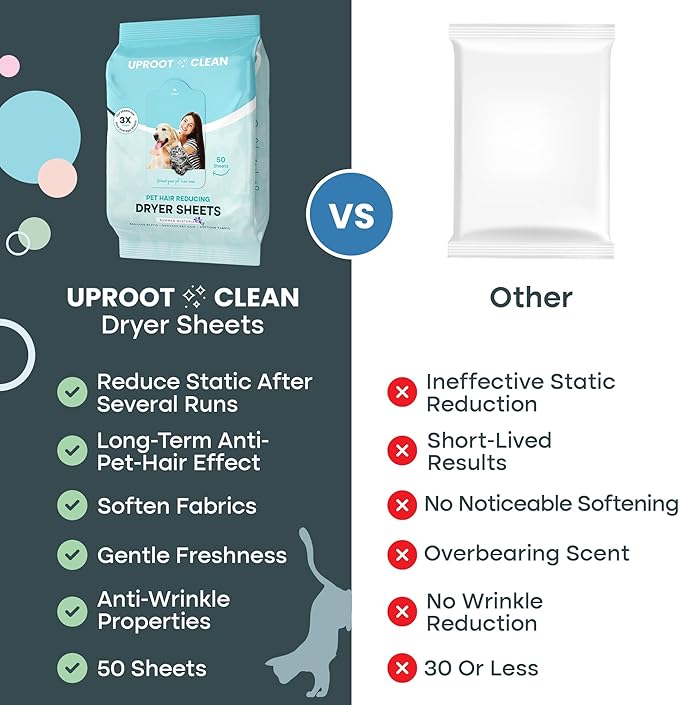 Uproot Clean Dryer Sheets Pet Hair Reducing (50 Pcs) Summer Wisteria Scent: The Ultimate Pet Hair Dryer Sheets for Homes With Animals - Reduces the Static Clinging of Fur - Gentle on Sensitive Skin