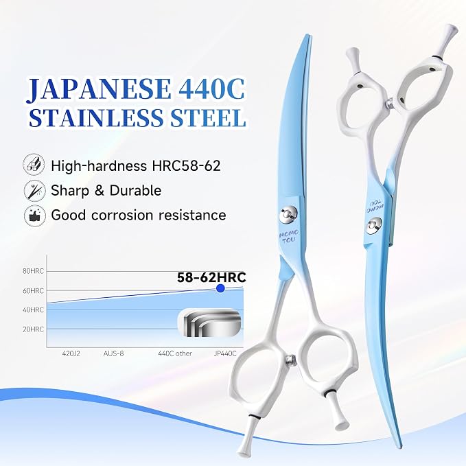 7'' Curved Dog Grooming Scissors Blue to White Gradient | 440C Stainless Steel, Sharp Durable, Professional or Home Use, Ergonomic Handle with 2 Silicone Finger Rings