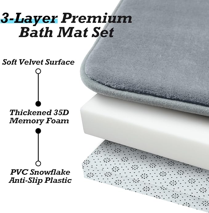 HUXMEYSON Bathroom Rugs Sets 2 Piece, Non-Slip & Quick Dry Bath Mat Set, Ultra Soft Velvet Bath Rugs for Bathroom, Toilet and Shower Floor, Grey