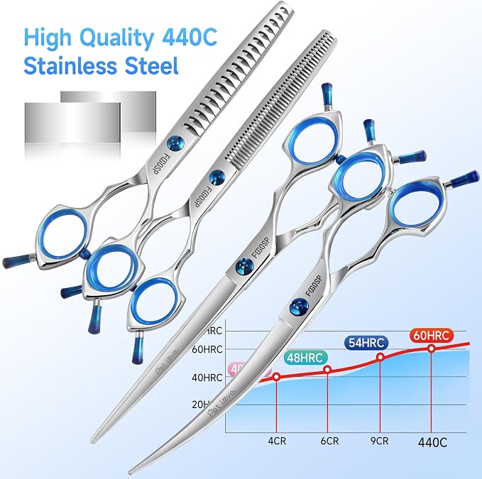 Dog Grooming Scissors Set 7.5 in Professional Curved Thinning Straight Chunker Shears 4Pcs Kit Grooming Big Dogs Poodle Pet Japan 440C Stainless Steel(7.5'',Kit)