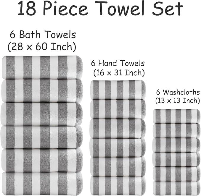 18 Pcs Light Gray Stripe Bath Towel Set with Hanging Loop-6 Bath Towels,6 Hand Towels,6 Washcloths Soft Family Towels Set Bathroom Towel Highly Absorbent Quick Dry Shower Towel for Beach Spa Gym Hotel