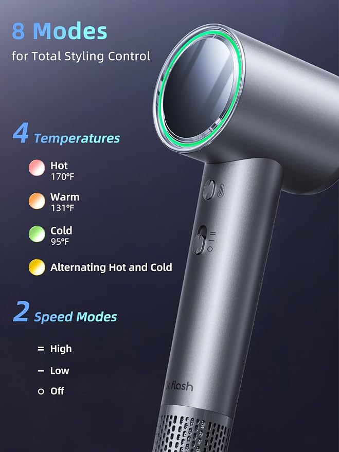 DRFLASH Fast Drying Hair Dryer - 110000 RPM High Speed Blow Dryer with 200 Million Negative Ions,Low Noise Thermo-Control Design,Lightweight Travel Hair Dryer with Mirror for All Hair Types,120V