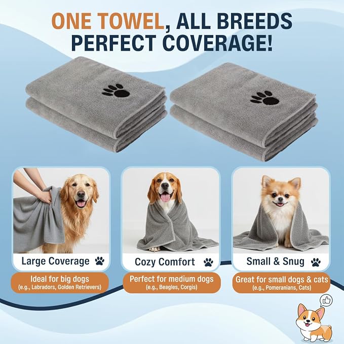 Dog Towel Keeps Your Pet Cozy After Every Use - Microfiber Towels for Drying Dogs & Cats - Quick & Efficient Grooming Gray Towel for Outdoor Play - Gently Dries Your Pet’s Fur 15.7 x 27.6in Medium