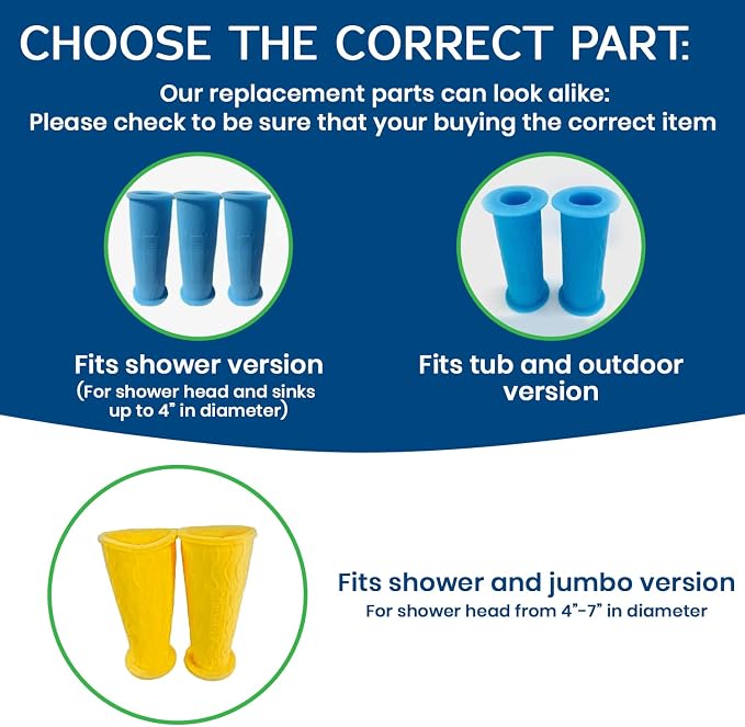 (2 Pack) Replacement Hose Connectors for Rinseroo TUB Faucet & Sprayer, Slip-On Hose Attachment for Cleaning Tubs & Bathing Pets. Faucet Adapter Fits Spouts Up to 3" Wide (Rinseroo Sold Separately)…