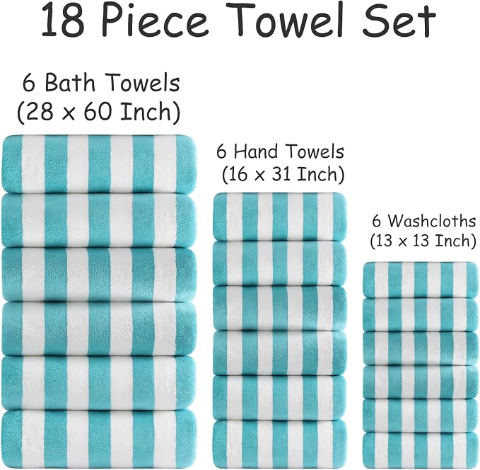 18 Pcs Turquoise Stripe Bath Towel Set with Hanging Loop-6 Bath Towels,6 Hand Towels,6 Washcloths Soft Family Towels Set Bathroom Towel Highly Absorbent Quick Dry Shower Towel for Beach Spa Gym Hotel