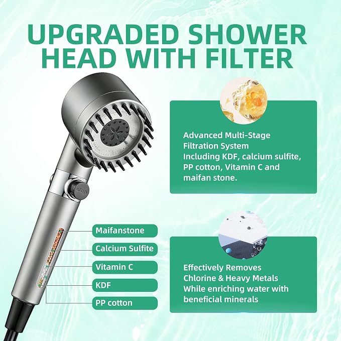 Portable Shower for Camping with Rechargeable 8000mAh Battery, Intelligent LED Display, 4 Spray Modes