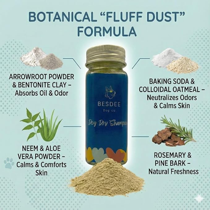 Fluff Dust Dry Shampoo for Dogs, Waterless Dog Shampoo & Pet Deodorizer for Smelly Dogs, Natural Formula, Made in Hawaii USA, 60 Grams