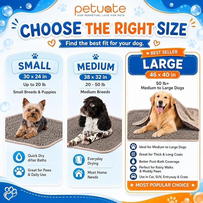 Pet 2-in-1 Dog Towel & Mat – Transforms from Drying to Bath Mat, Ultra Soft, Absorbent & Quick-Drying, Machine Washable Dog Towels with Detachable Non-Slip Mat and Hand Pockets (Medium)