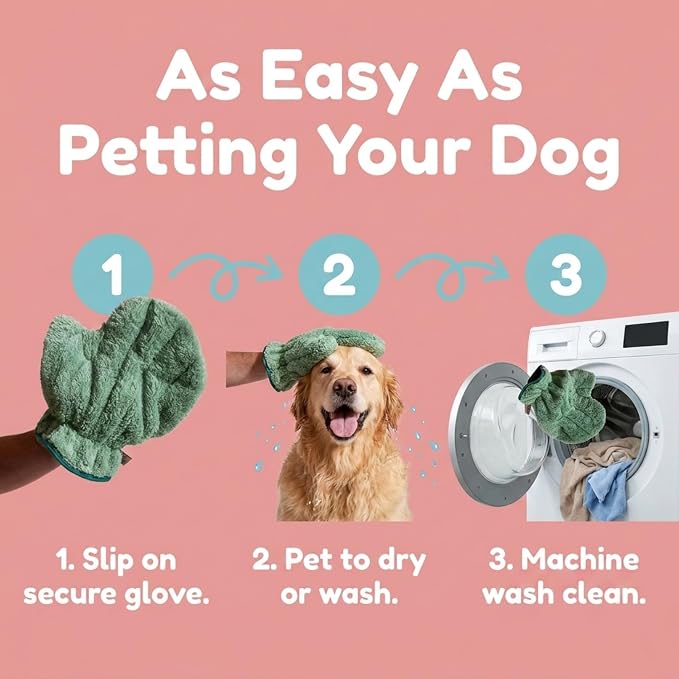 Two Tails Pet Company Pet N’ Dry Microfiber Gloves, Absorbent Dog Drying and Washing Gloves for Paws, Faces, and Coats, Soft, Lightweight, Fast Drying, Gentle on Sensitive Fur, Grooming Dog Supplies