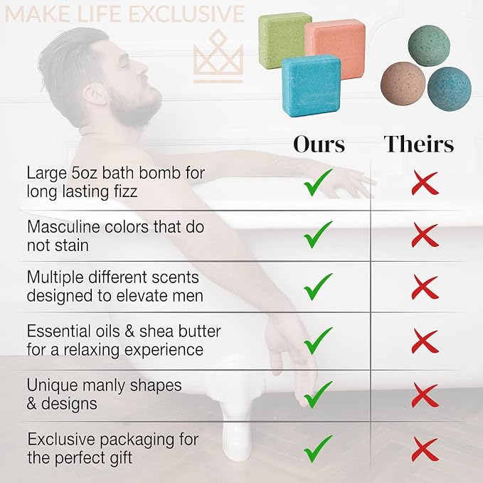 Bath Bombs for Men – 8 Large Block Shape Natural Mens Bath Bombs | Relaxing Bubble Bath Set & Bubble Bath Balls for Men | Masculine Scents & Skin Soothing Gift Set
