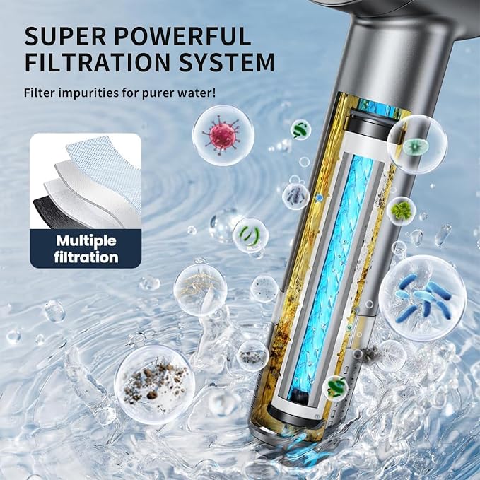 High Pressure Shower Head, Shower Head High Pressure, Showerhead with Handheld and 4 Filters, 4 Spray Modes & Pause Switch, Silicone Scalp Massager, 59" Hose & Bracket for Hard Water & Pets, Gray