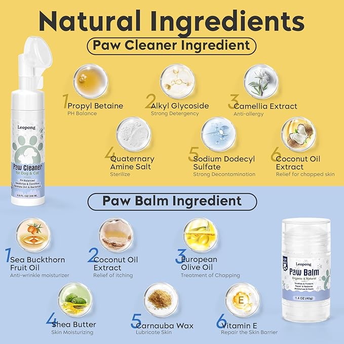 Leopong Dog Paw Cleaner Kit with Paw Balm, No-Rinse Foam, Silicone Brush | Removes Dirt While Moisturizing Paws