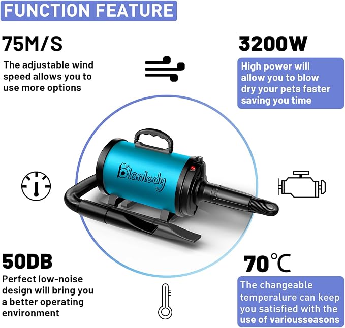 Dog Dryer Pet Hair Blower High Velocity for Grooming, Blow 3800W/5.2HP for Large Dogs Sechoir Pour Chien with Stepless Adjustable Speed, 4 Different Nozzles and Dog Brush,Blue