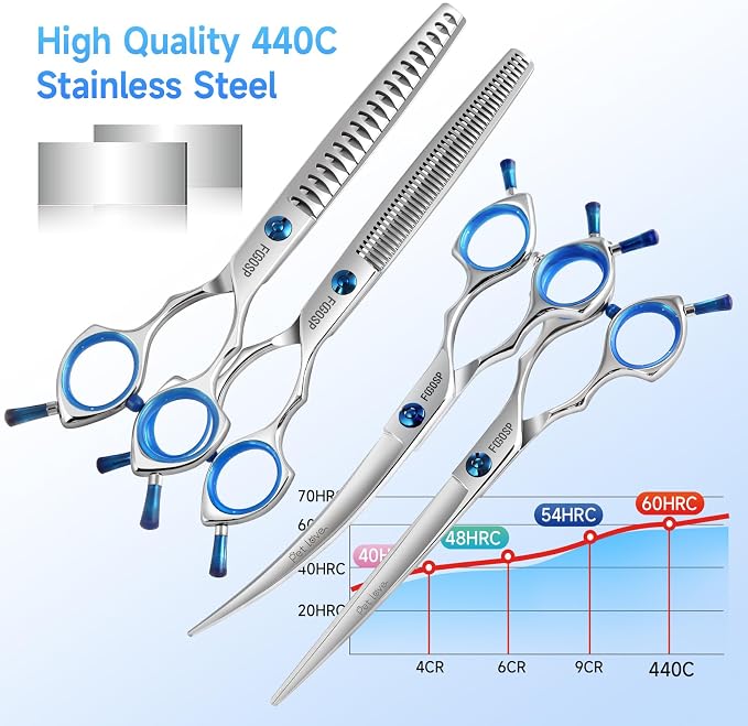 Dog Grooming Scissors Kit 7 in Professional Curved Thinning Straight Chunkers Shears 4Pcs Kit for Grooming Dogs Cat Pet Japanese 440C Stainless Steel(7.0'',Kit)