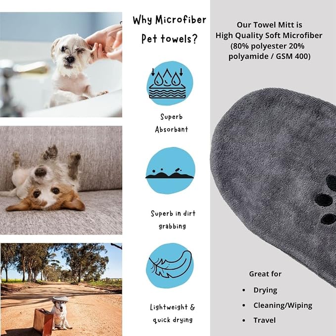 Penny & Niko Microfiber Pet Towel Mitts - Paw Cleaning and Drying Mitts/Gloves for Dogs and Cats (Sky Blue/Gray, Standard - 4 Pack)