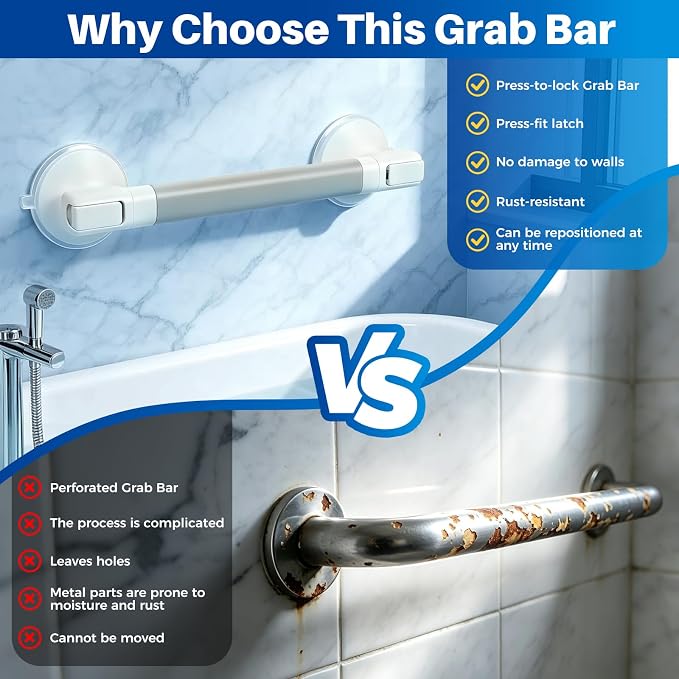 Shower Grab Bars for Wall 2 Pack 15.7 Inch, Bathroom Grab Bar, Anti-Slip Grab Bars for Bathtubs and Showers, Handicap Shower Grab Bar for Seniors Elderly, Safety Shower Handles for Bathroom
