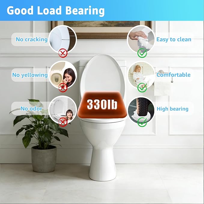 Huttdmel Elongated Toilet Seat 18.5", Soft Close Quiet Lid, Top & Bottom Mount, Never Loosen Hinges, Easy Install, Heavy Duty PP No Yellowing, Fits Standard Elongated Toilets, White