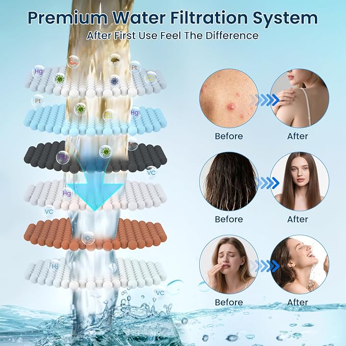Filtered Shower Head with Handheld Combo,11.8 Inch Large Rectangular Chrome Rain Shower Head with 5 Modes Handheld Spray Combo,Adjustable Double Shower Heads with Holder and 11'' Extension Arm