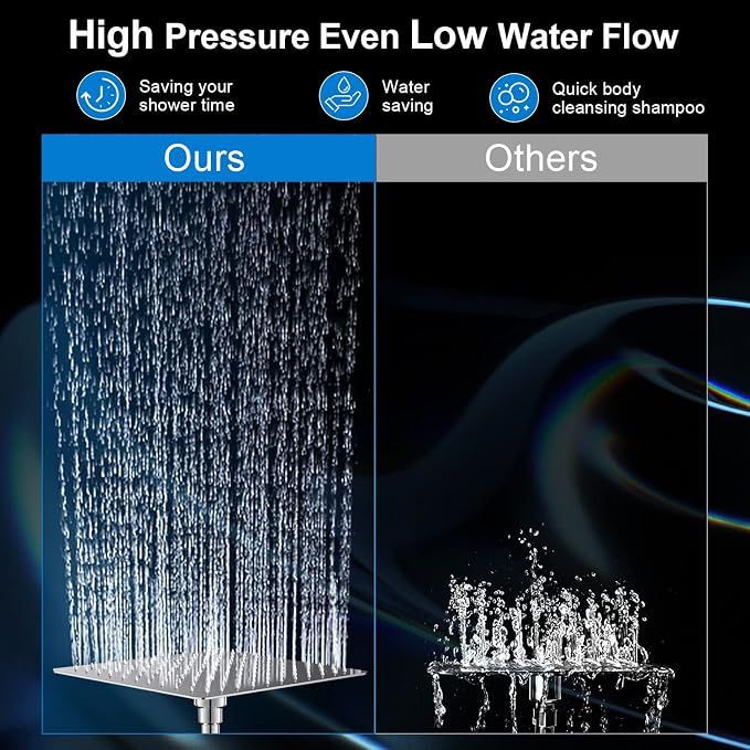 PinWin Modern 12" Large Square Rain Showerhead with 5 Modes Handheld Showerhead Combo, Adjustable Arm, Easy Tool-Free Installation
