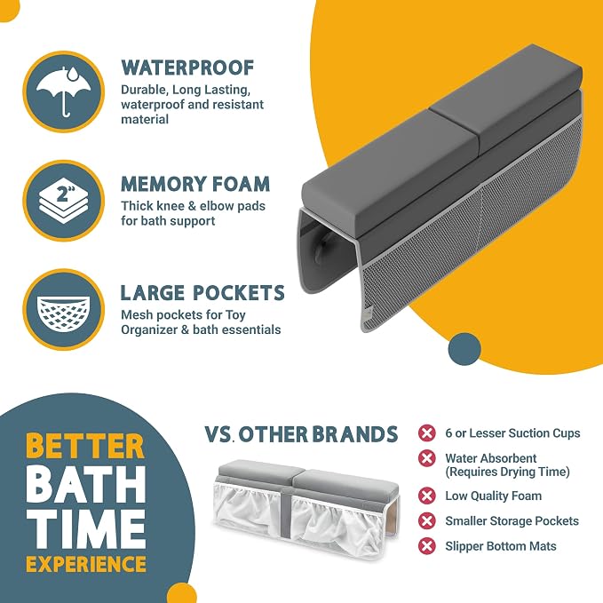 Bath Kneeler & Elbow Rest Pad Set, 2-Inch Thick,Memory Foam,Water-Resistant | Baby Bath Time Essentials Cushion and Bath Kneeling Pad for Bathing Baby With Bathtub Toy Organizer (Dark Gray)