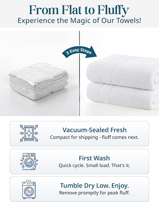 White Hand Towels for Bathroom - Pack of 4 (16"x28") 100% Cotton Hand & Face Towels - Soft, Durable, Quick Dry & Highly Absorbent, Fingertip Towel for Bathroom - Great for Gym, Salon, Spa & Family Use