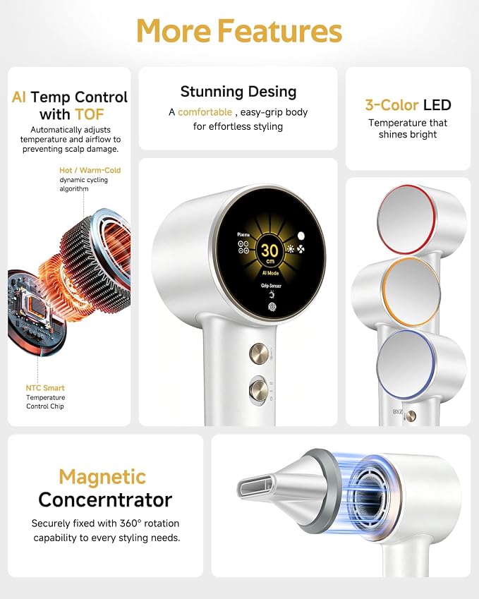 Fast Drying Ionic Hair Dryer Portable Blow Dryer for Travel, Moon White | 1 Billion Plasma, 7 Intelligent Modes, TOF Infrared Temp Control, 160,000 RPM High Speed, Lightweight Hairdryer for Women Men