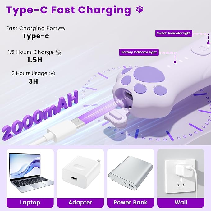 Dog Paw Trimmer - 4-in-1 Dog Clippers Grooming Kit with Low Noise & IPX7 Waterproof Design Includes Comb Paw Trimmer Nail Grinder - Rechargeable & Cordless Pet-Friendly Clipper (Purple)