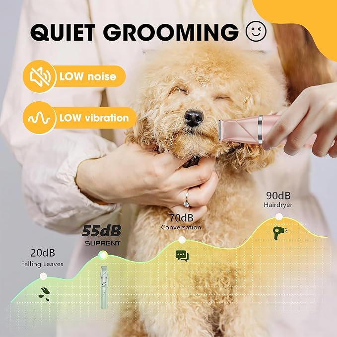 QREEYX Upgrade Dog Grooming Kit, Cordless Dog Paw Trimmer, 4 in 1 Low Noise Pets Hair Clipper Grooming Kit, 2-Speed Nail Grinder with Stainless Steel Blade for Small Pet with Thick Coats (Pink)