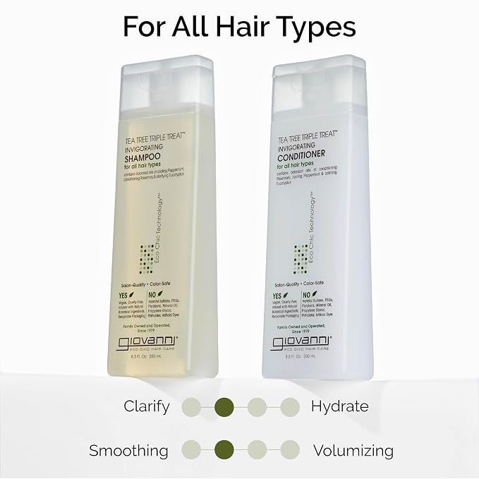 GIOVANNI Tea Tree Triple Treat Invigorating Shampoo & Conditioner Set, 8.5 oz Each