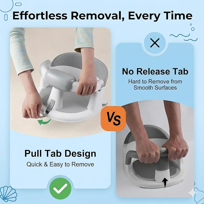 Seated Bath Seat for Baby Sitting Up - Non-Slip Plastic Bath Chair for Baby with Strong Suction Cups & 3 Toys, Safe Bathtub seat for Toddlers Babies 6-24 Months, (Gray, 14.4 x 13.4 x 7.5 Inches)