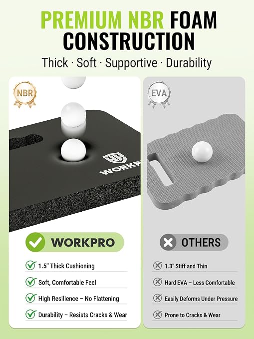 WORKPRO Extra Thick Kneeling Pad, 2 Pack, 17.5 x 11 x 1.5 in, Black | Soft NBR Foam Cushioning for Knee, Large Foam Kneeler Mat, For Gardening, Bathing Baby, Exercise, Workout Supplies