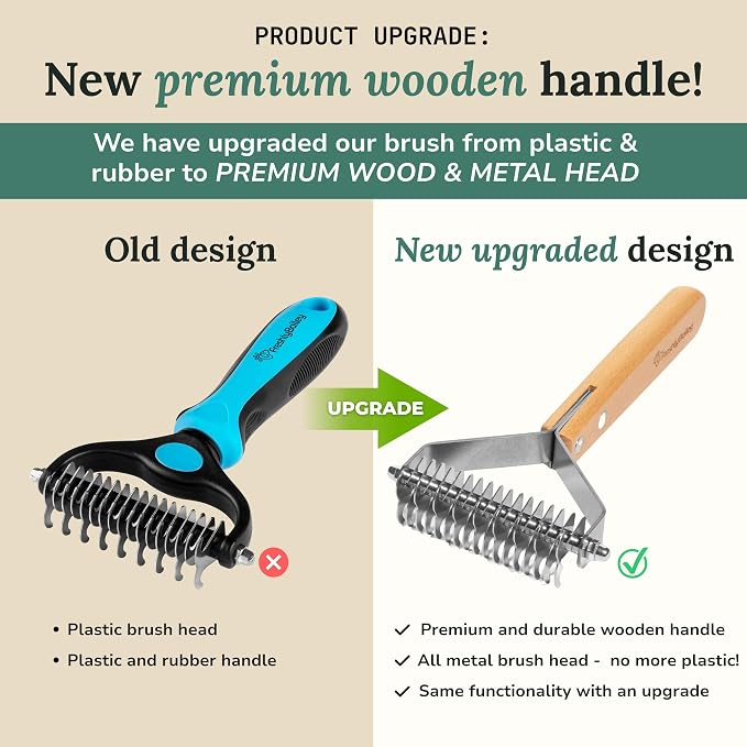 Dematting and Deshedding Comb for Dogs and Cats, 2-Sided Undercoat Rake | for medium to long coats to loosen mats and remove loose undercoat hair