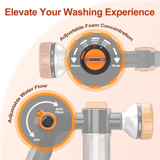 Premium Dog Washing Hose Attachment, 8-Pattern Dog Bath Sprayer, Easy-Control Hose Nozzle with Soap Dispenser for Garden, Pet Shower and Car Wash