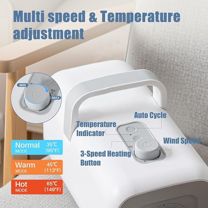 DUMOS Dog Blow Dryer Grooming Vacuum Kit, Cat Dog Hair Dryer with Adjustable Wind Speed & Heater Temperature, Cool-Warm-Hot Cycle Mode, 4 Nozzles, 6.5FT Cord for Low Noise Pet Hair Remover - White