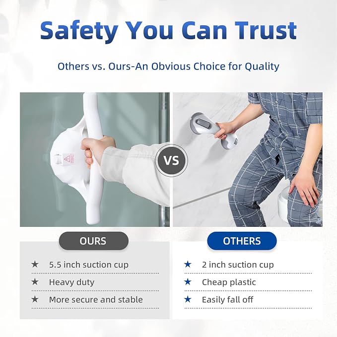 Upgraded Suction Grab Bars for Shower, 2 Pack 440lb Bathroom Safety Grab Bars for Bathtubs and Showers Heavy Duty, No Drilling Strong Suction Shower Handle for Seniors Elderly Disabled,Pregnant