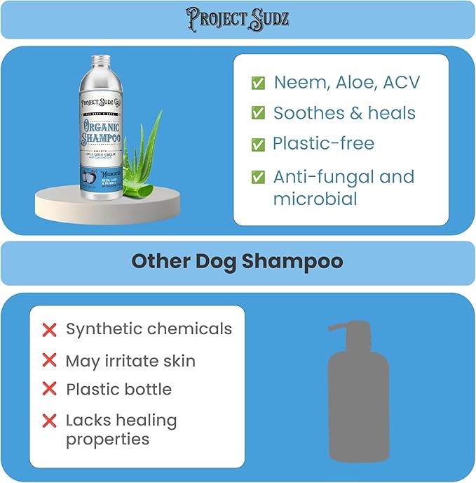 Project Sudz Medicated Dog Shampoo – Neem & Niaouli | Natural Medicated Liquid Shampoo for Dogs | Soothes Itchy Skin, Relieves Irritation, Eco-Friendly & Safe
