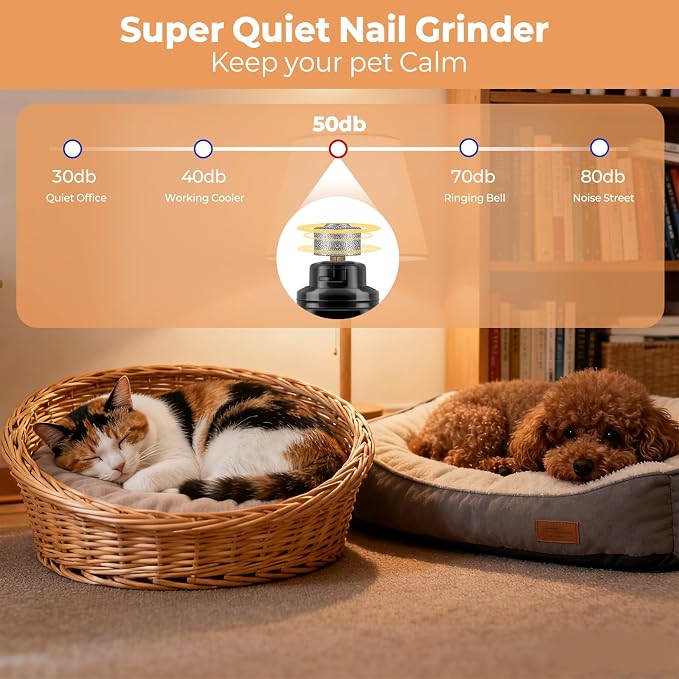 Pet Paw Trimmer and Nail Grinder for Dogs & Cats, 5-in-1 Rechargeable Detail Grooming Tool for Paw Pads, Face, Ears and Nail Smoothing, Low-Noise 3-Speed Design