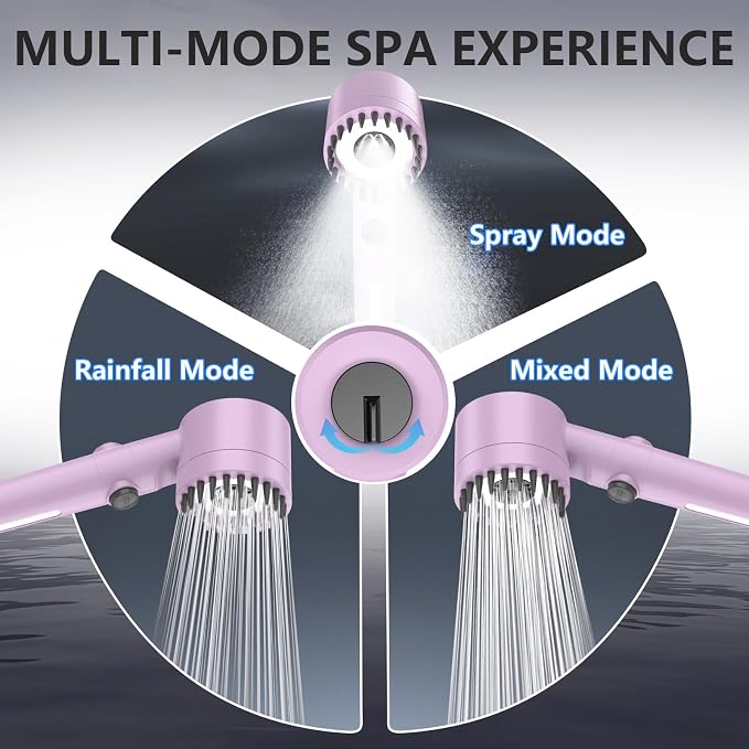 Filtered Shower Head with Handheld, High Pressure Water Flow and Multiple Spray Modes Shower Head with Filter, Power Wash for Hard Water, Showerhead with ON/OFF Switch for Pets Bath (Purple)