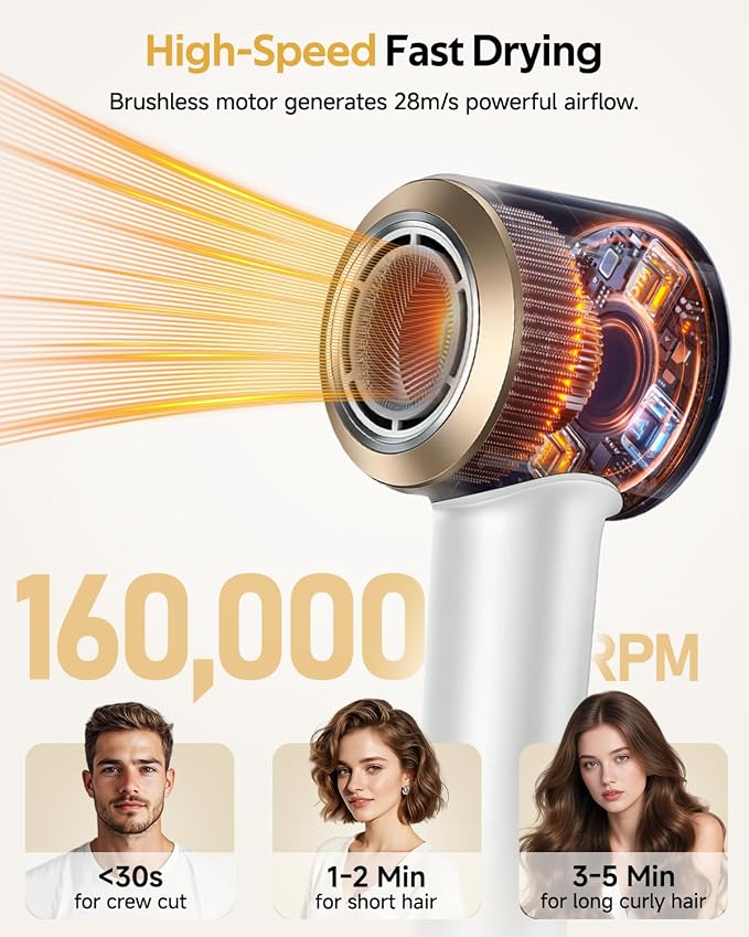 Fast Drying Ionic Hair Dryer Portable Blow Dryer for Travel, Moon White | 1 Billion Plasma, 7 Intelligent Modes, TOF Infrared Temp Control, 160,000 RPM High Speed, Lightweight Hairdryer for Women Men
