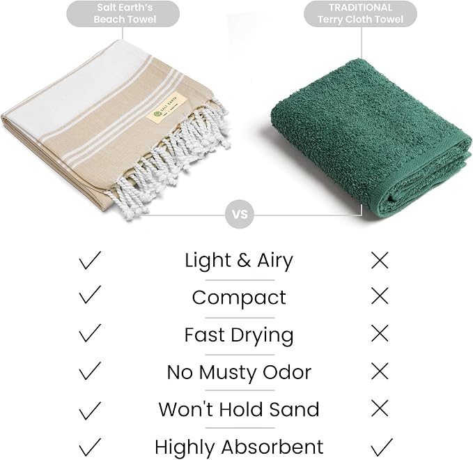 Salt Earth Cotton Turkish Beach Towel (Set of 4, 36"x72") - Soft, Quick Dry, Sand Resistant, Absorbent Towels for Bathroom, Home, Travel, Pool, Spa, Bath, Swim - Beach Towels Oversized (Beige)