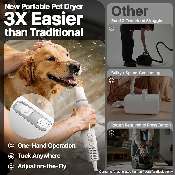 Buenkee Handheld Dog Dryer, 3HP High-Velocity Pet Hair Blower, White | 12 modes with 3 speeds and 4 temps, 1.2 lb lightweight, quiet under 65 dB, portable for home and travel, includes 3 nozzles