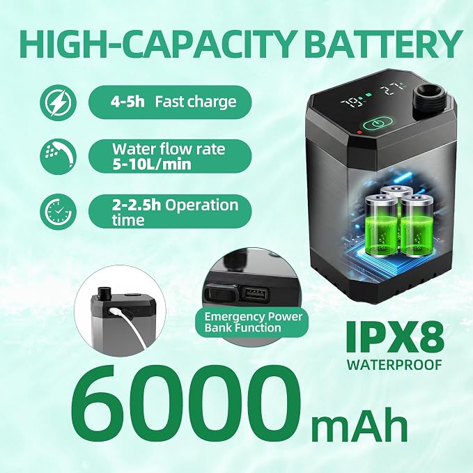 Portable Shower for Camping with Rechargeable 8000mAh Battery, Intelligent LED Display, 4 Spray Modes