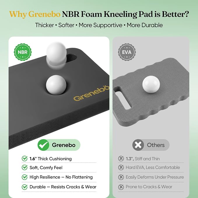 Grenebo High-Density NBR Foam Garden Kneeling Pad, 1.6" Extra Thick Gardening Pad for Kneeling, Ultra Soft Kneeling Pad for Gardening, Work, Exercise, Yoga, 17.3×11×1.6 in (1, Black)