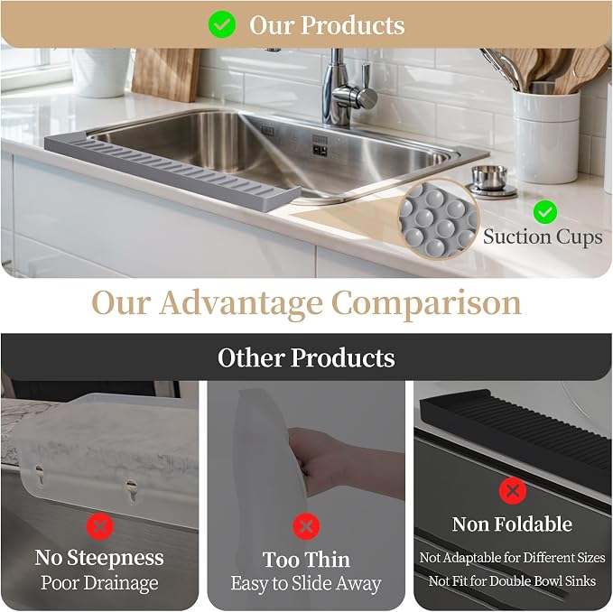 Sink Edge Protector with Suction Cup, 14" 20" 24" 30", Silicone Sink Splash Guard for Kitchen & Bathroom, Protect Countertop from Scratches, Stains, for Stainless Steel Granite Quartz