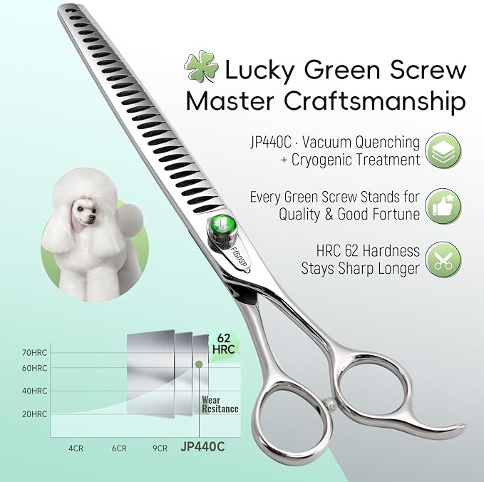 Professional Thinning Shears for Dogs 8 inch Dog Grooming Scissors for Pet Long Chunkers Shears Japanese 440C 70% Thinning Rate 24 Teeth