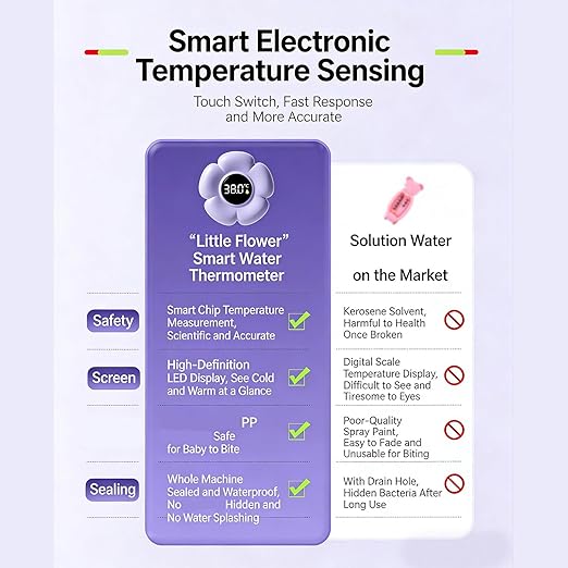 Floating Bath Thermometers Cartoon Flower Water Meter Digital Water Pool