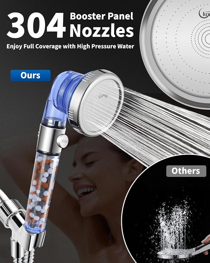 Filtered Shower Head for Hard Water with Stop, High Pressure 4-Mode Shower Heads Built-in Power Spray to Clean Corner, Tub & Pets, Water Softener Handheld Shower to Remove Chlorine & Fluoride