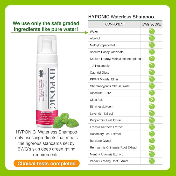 HYPONIC Hypoallergenic Premium Waterless Shampoo for All Pets (Scented, 6.4 oz) - Natural Dry Shampoo, Waterless Foam, Grooming for Dogs and Cats