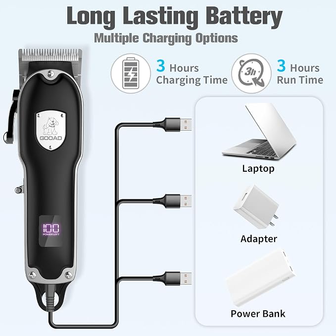 Dog Clippers for Grooming for Heavy Thick Hair&Coats,Low Noise Hair Trimmer,Rechargeable Cordless Pet Shaver with Stainless Steel Blade, Dog Grooming Kit for Small Large Dogs Pets (Black)